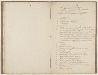 KT 2001 142
<br/>
Geraamtens en Anatomi Beelden
<br/>
<em>Claterbos, Augustijn (1750-1828)</em>